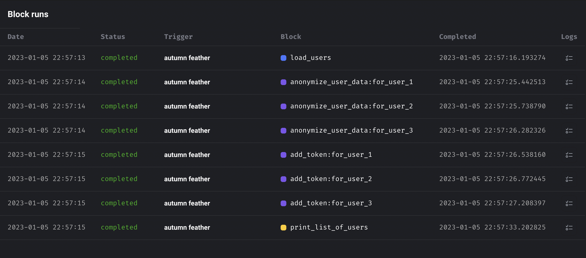 Dynamic block runs