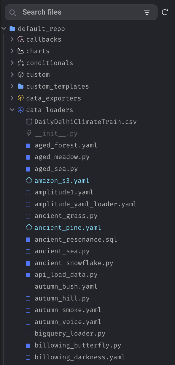 Block files with shared pipeline icons