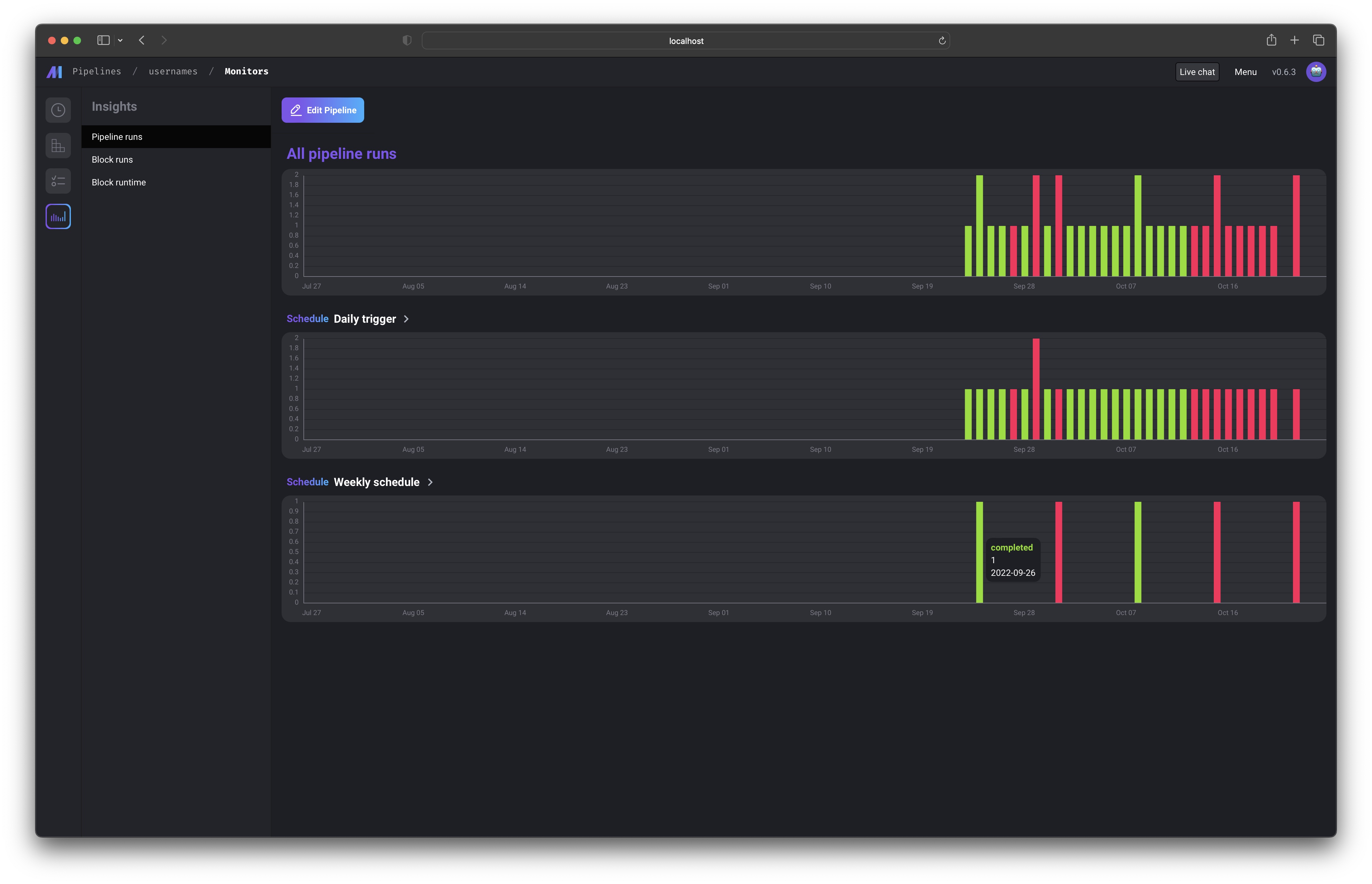 Monitoring