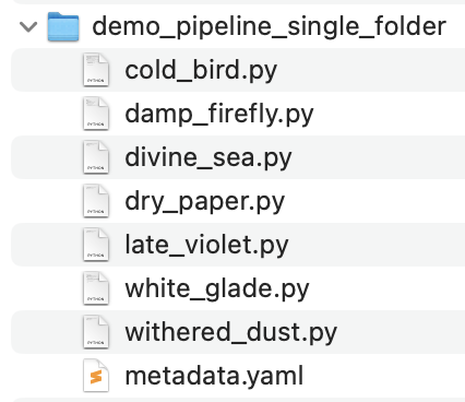 Pipeline single folder structure
