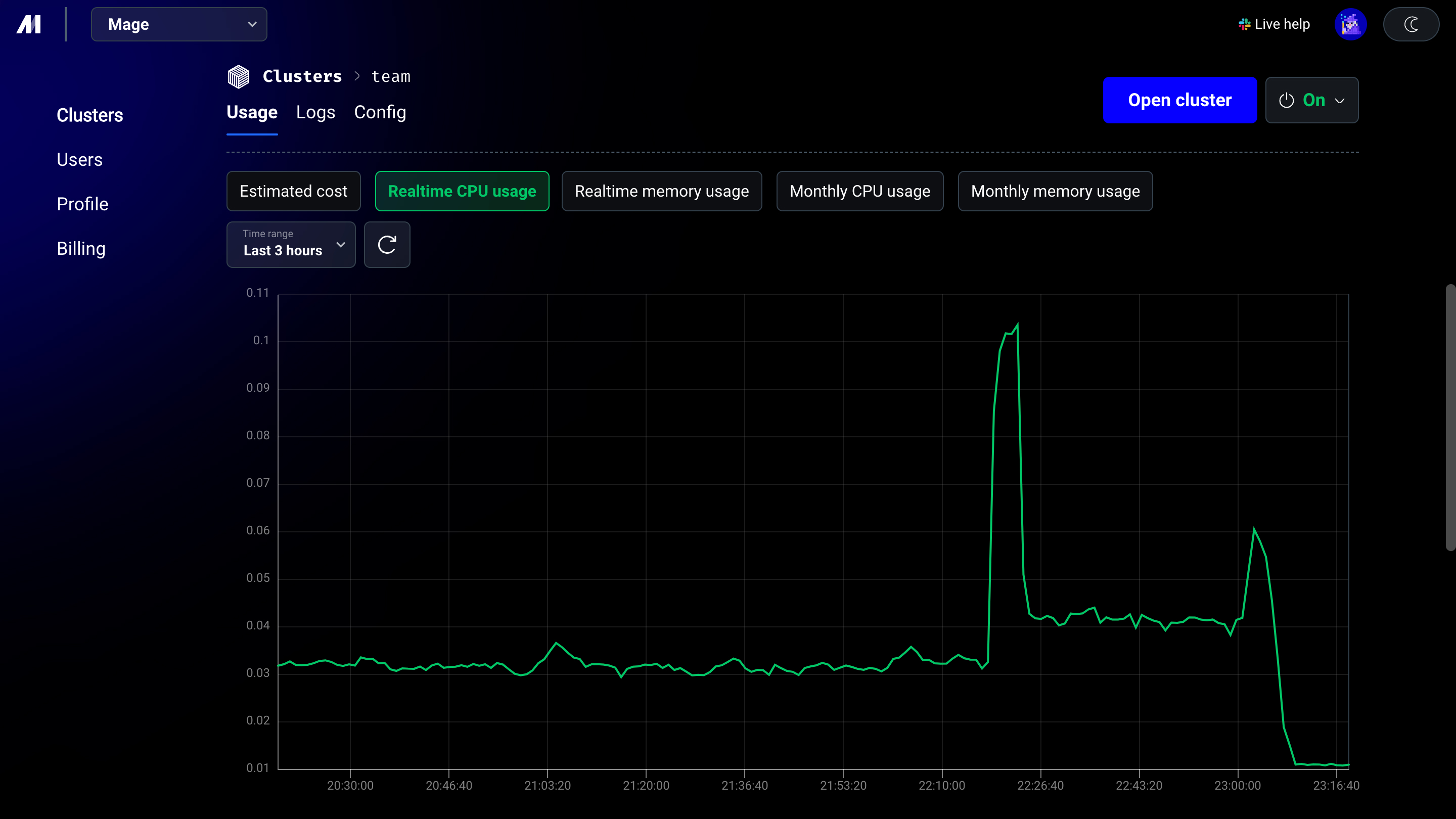 Mage Pro Cloud Monitor data pipeline CPU utilization