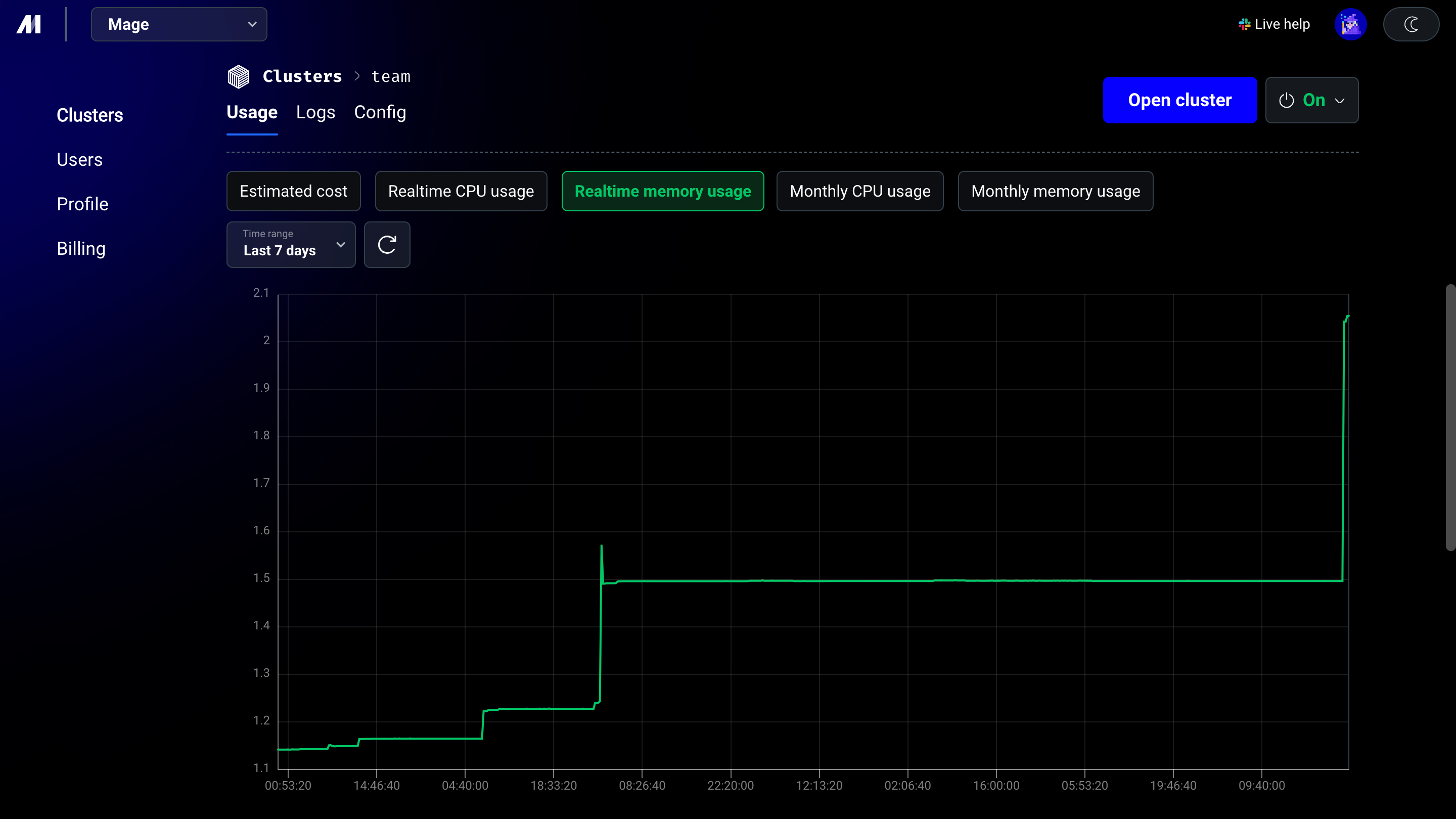 Mage Pro Cloud Monitor data pipeline memory usage